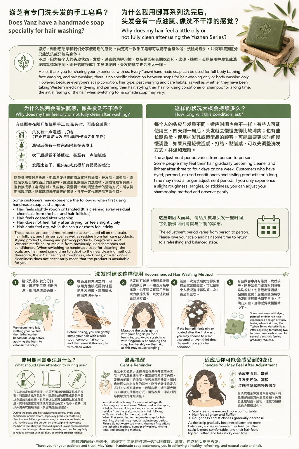 改