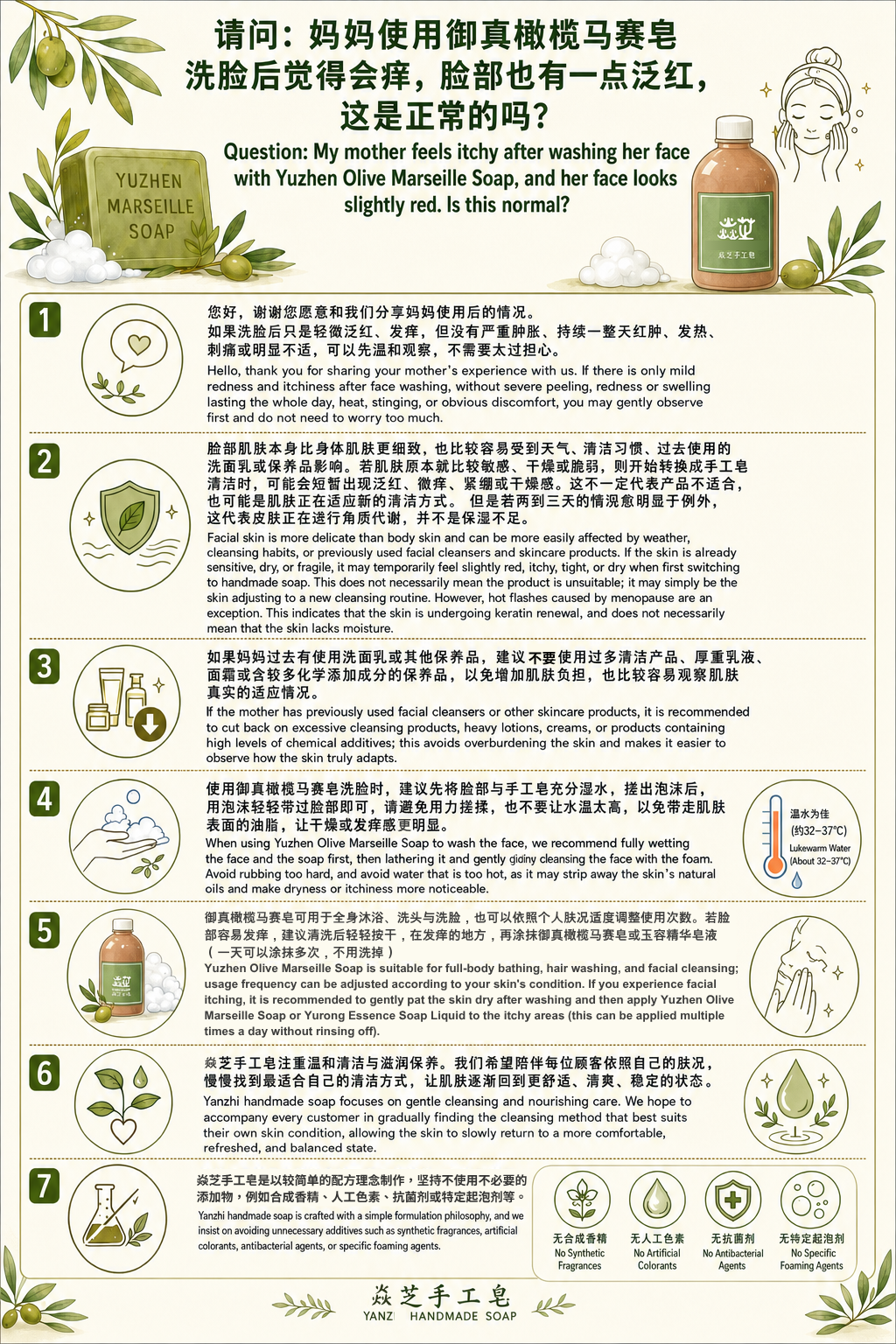 御真橄榄马赛皂可用于全身沐浴、洗头与洗脸,也可以依照个人肤况适度调整使用次数。若脸部容易发痒,建议清洗后轻轻按干,在发痒的地方,再涂抹御真橄榄马赛皂或玉容精华皂液(一天可以涂抹多次,不用洗掉) (1)