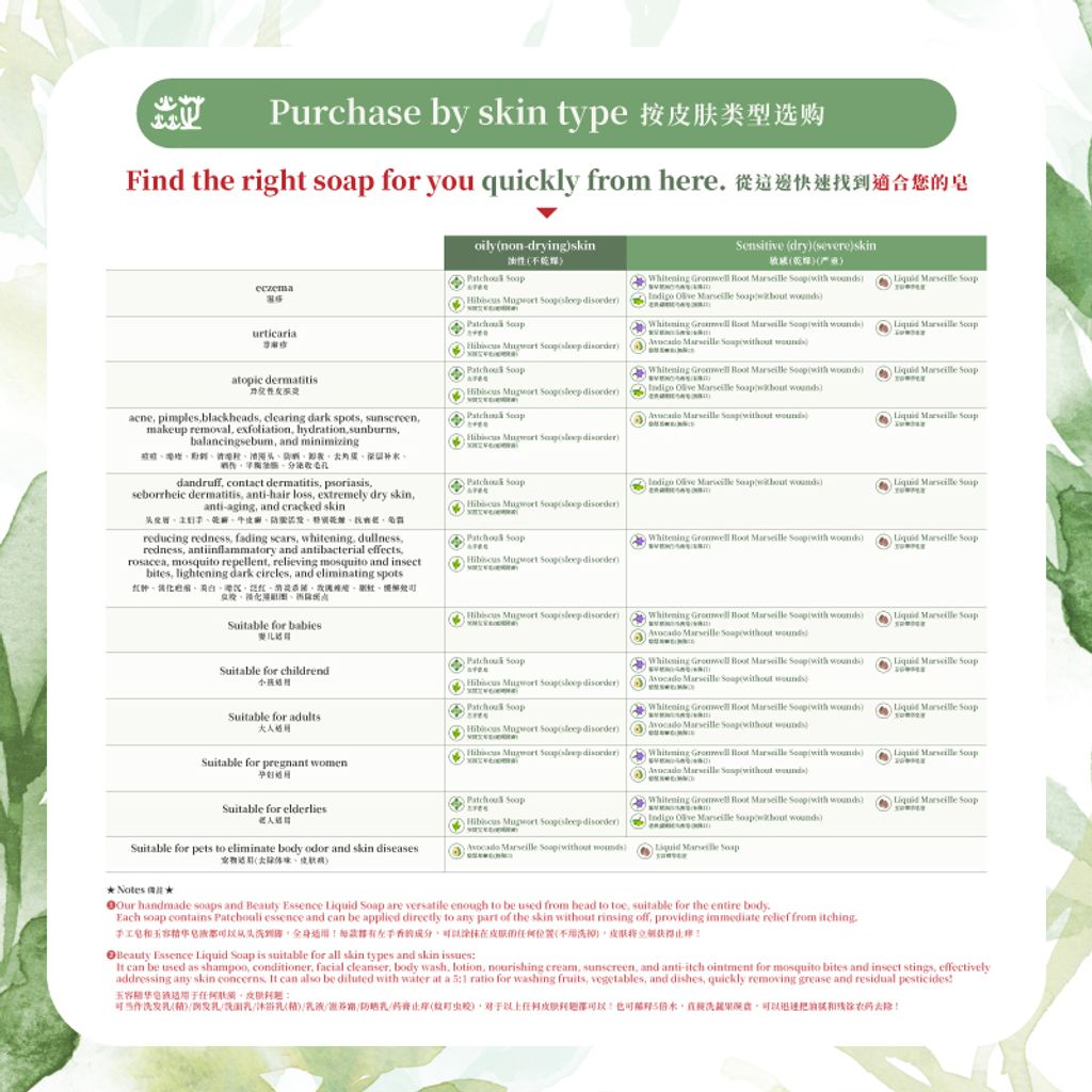 台灣焱芝手工皂混合版(後8張)3店_新加玻_07