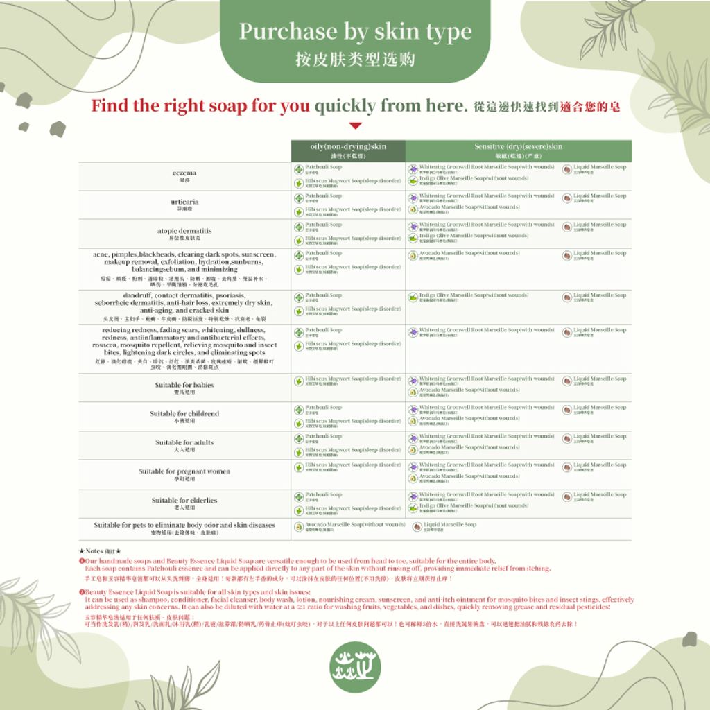 台灣焱芝手工皂混合版(後8張)1店_新加玻_07