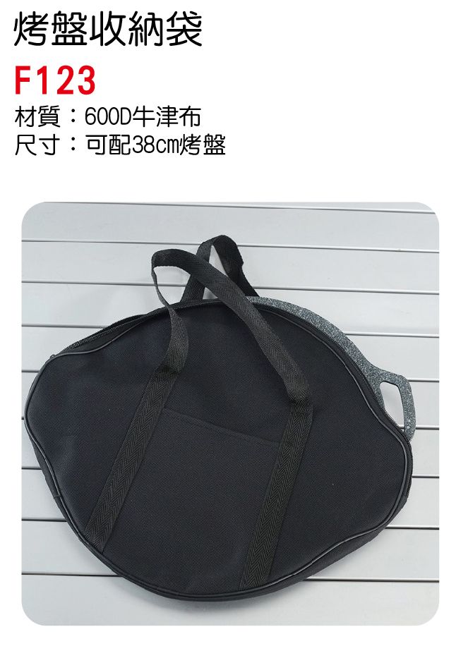 F123無