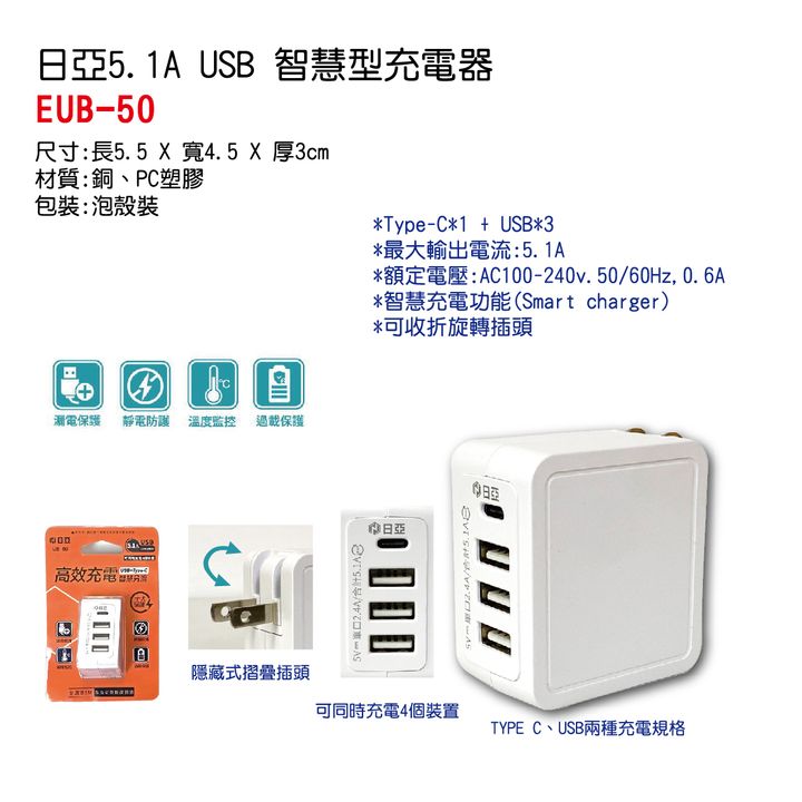 EUB-50-no