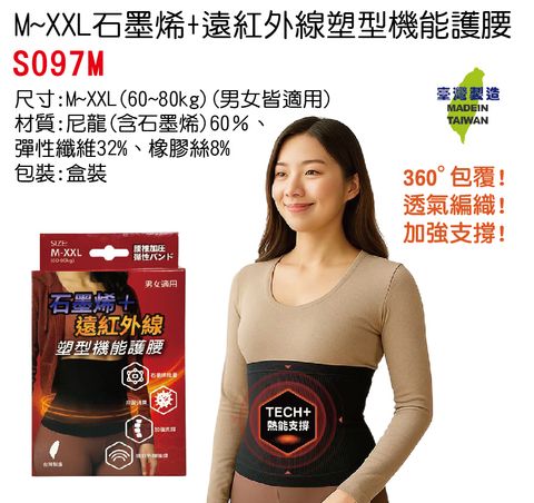 S097M單圖-no