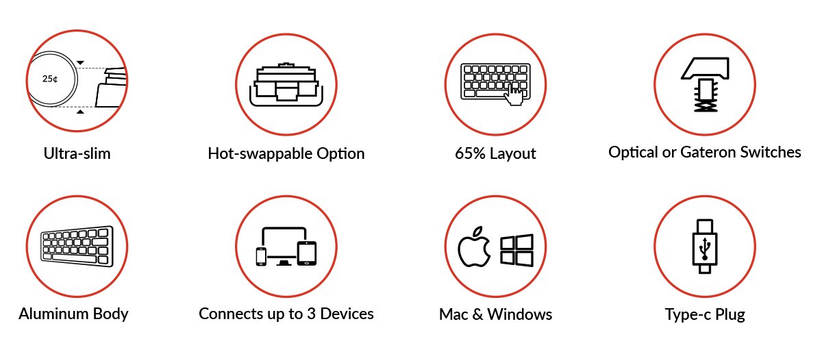 pf-69fa3395--KeychronK765percentultraslimcompactwirelessmechanicalkeyboardforMacWindowsFeatures.jpeg