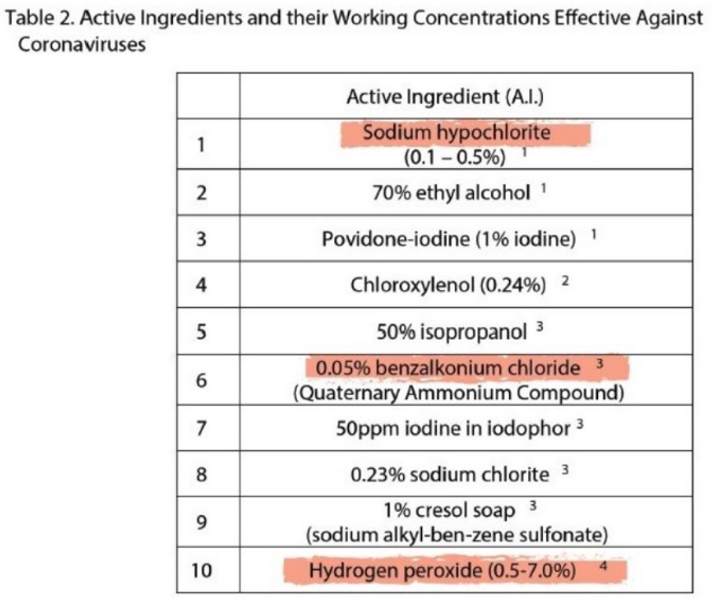 Screenshot 2021-08-20 at 08-57-23 1224939171f582d21a8bffde2b968dc0 (JPEG Image, 800 × 800 pixels) — Scaled (80%).png