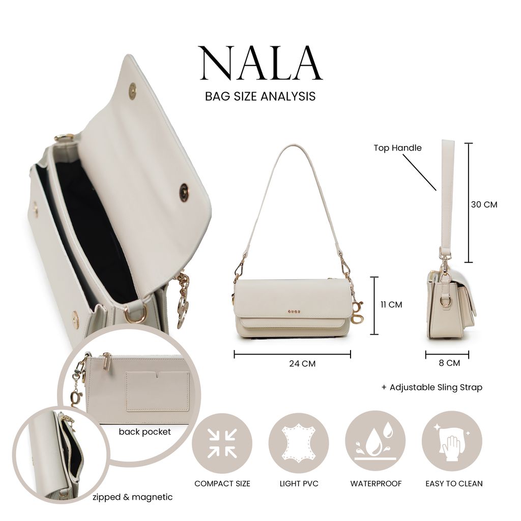BAG ANALYSISI NALA-01