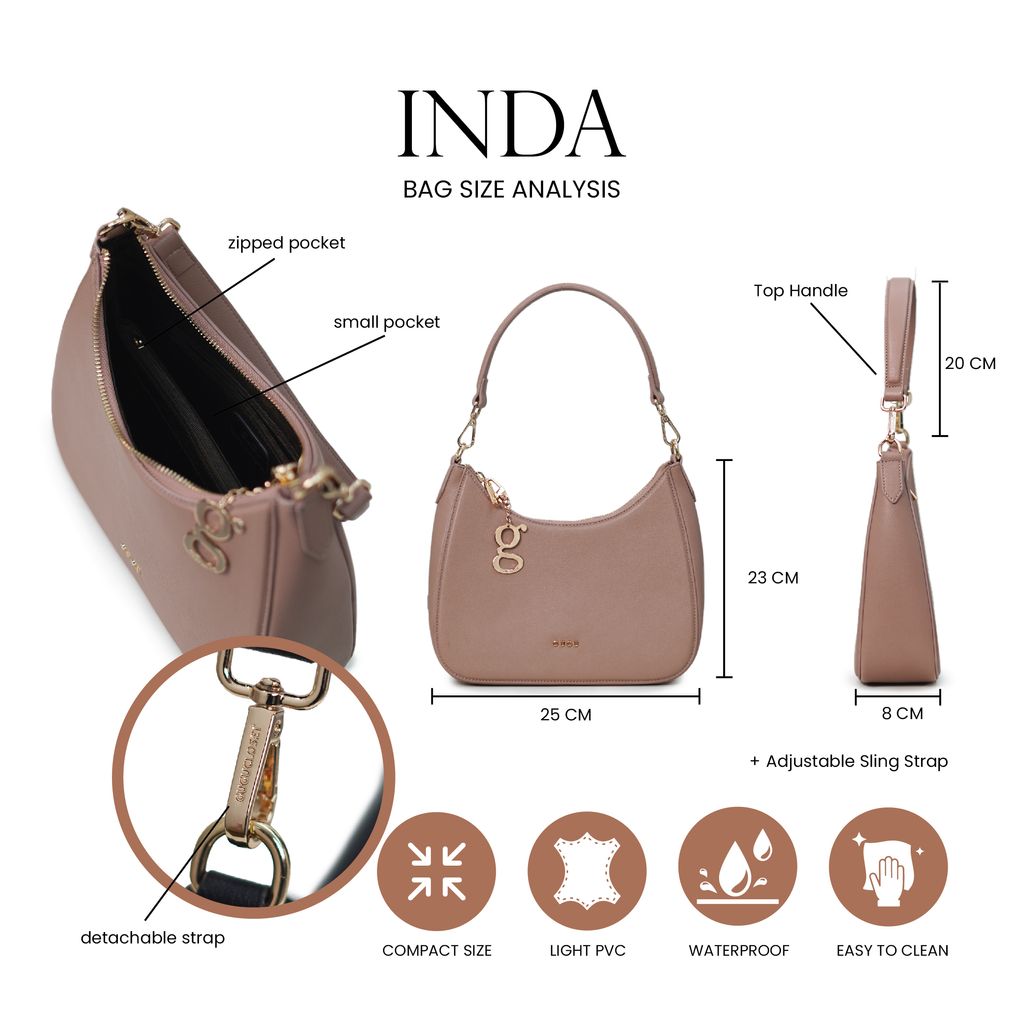 BAG ANALYSIS INDA-01
