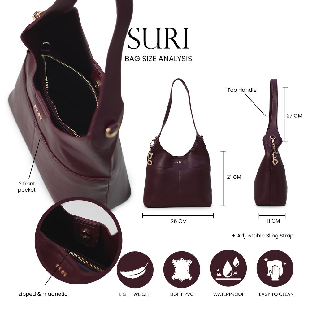 BAG ANALYSIS SURI-01
