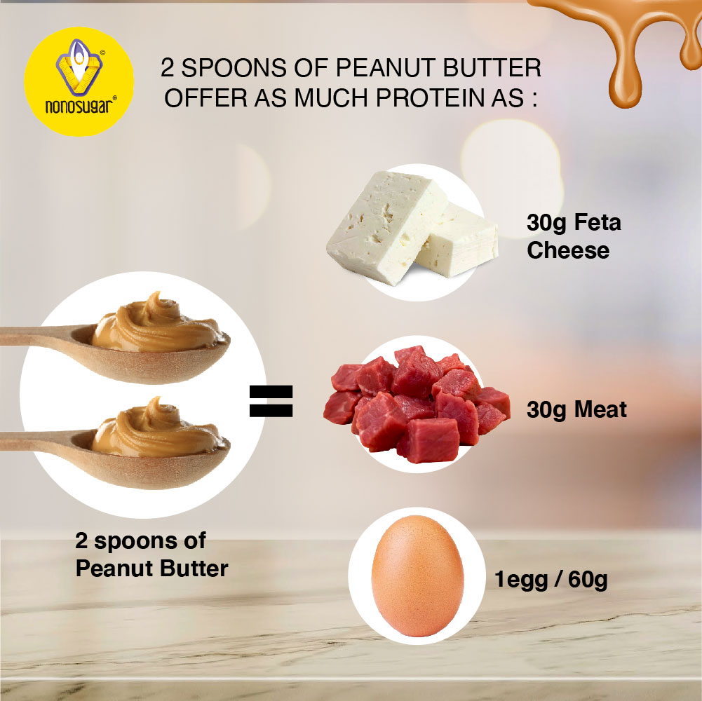 Go - PeanutButter Infomative2-12.jpg