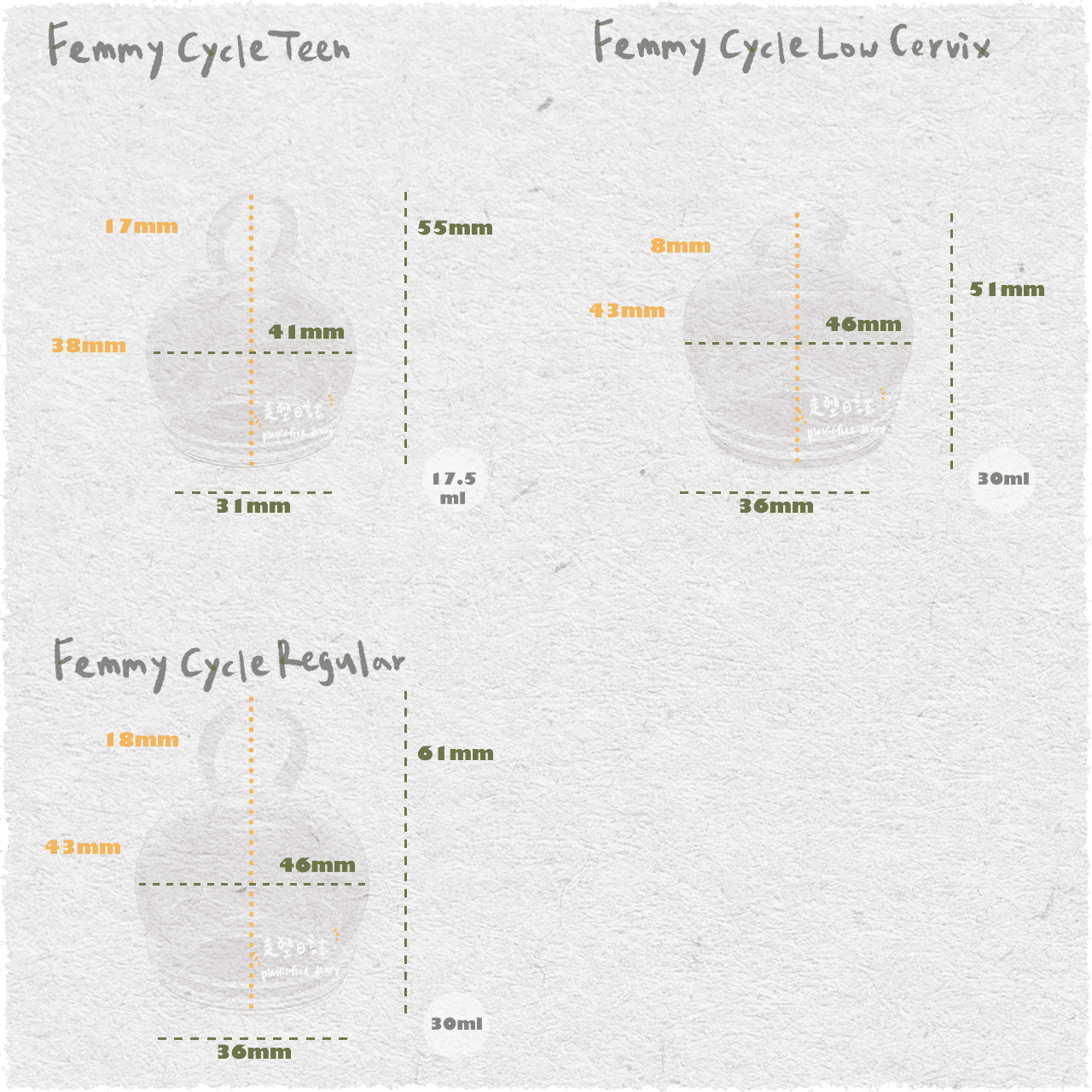 Femmy Cycle Size.png