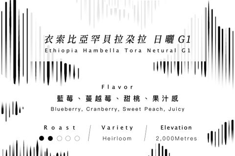 衣索比亞罕貝拉