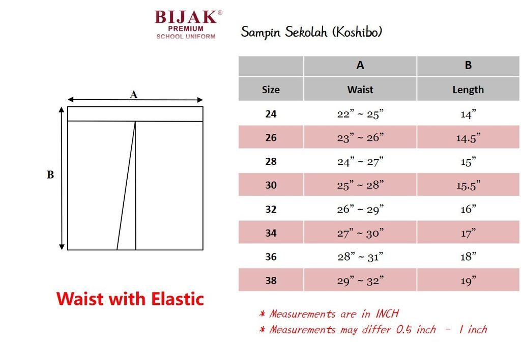 Sampin Measurement.jpg