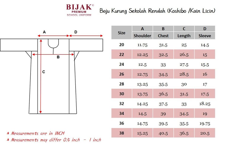 Primary Baju Kurung Measurement.jpg