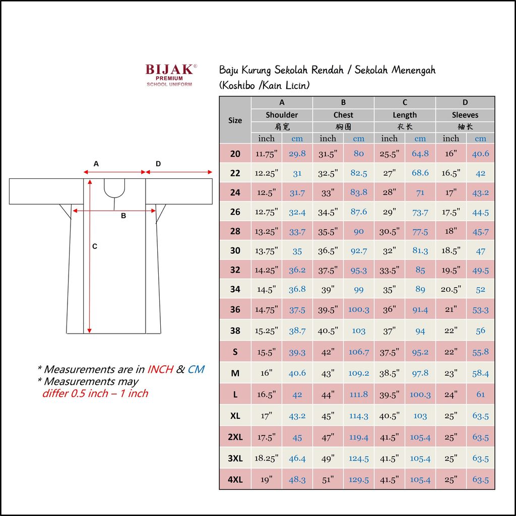 Primary & Secondary Baju Kurung-Inch & CM