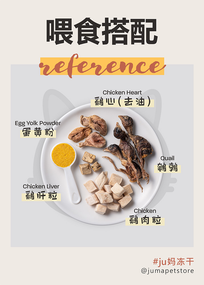 Reference - Chicken Heart, Egg Yolk Powder, Chicken Liver, Chicken, Quail