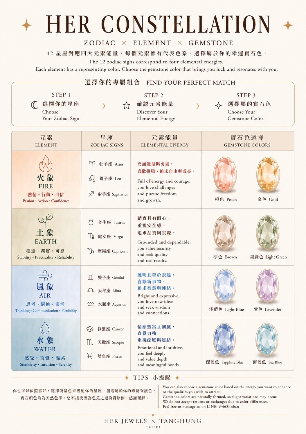 LINE_ALBUM_她的星座_260512_28