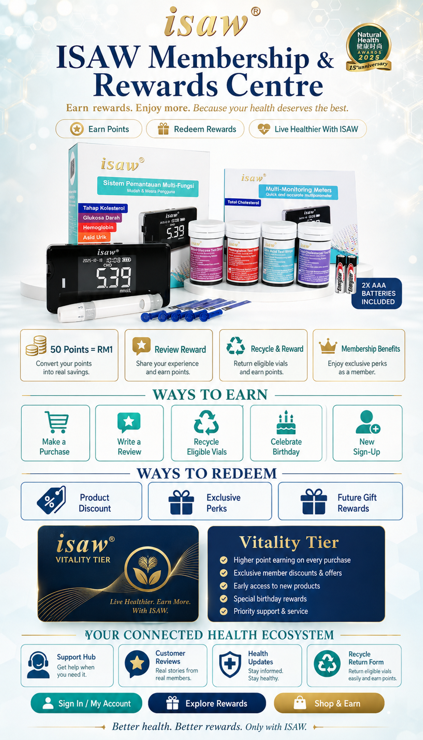 ISAW Membership and Rewards Centre enlarged