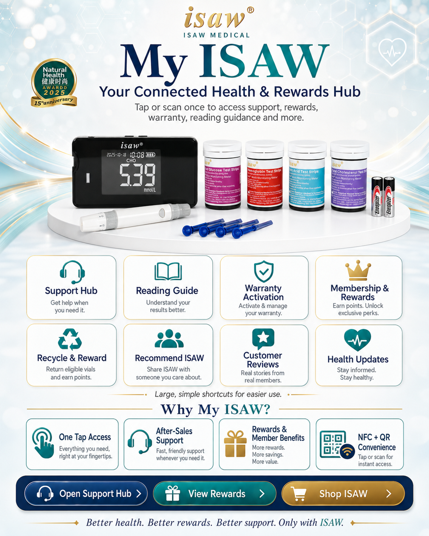 My ISAW connected health and rewards hub enlarged
