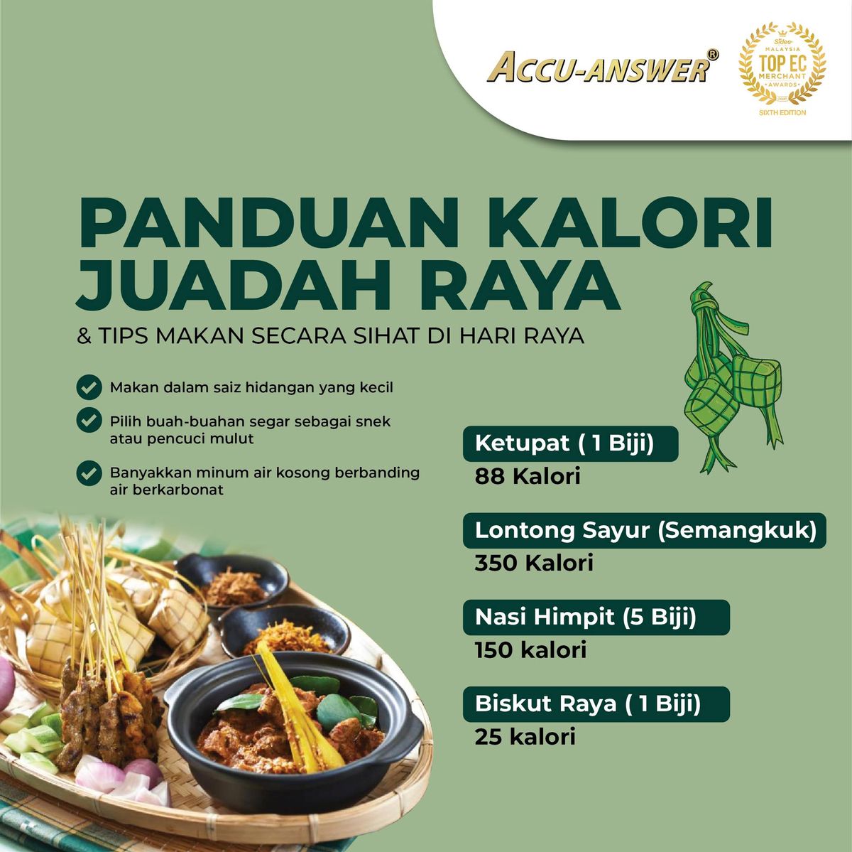 Semua masih beraya ke tu?? ๐ ๐