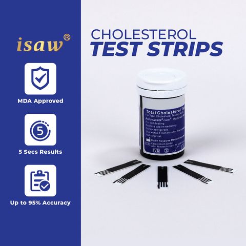iSaw® LISTING2023-11