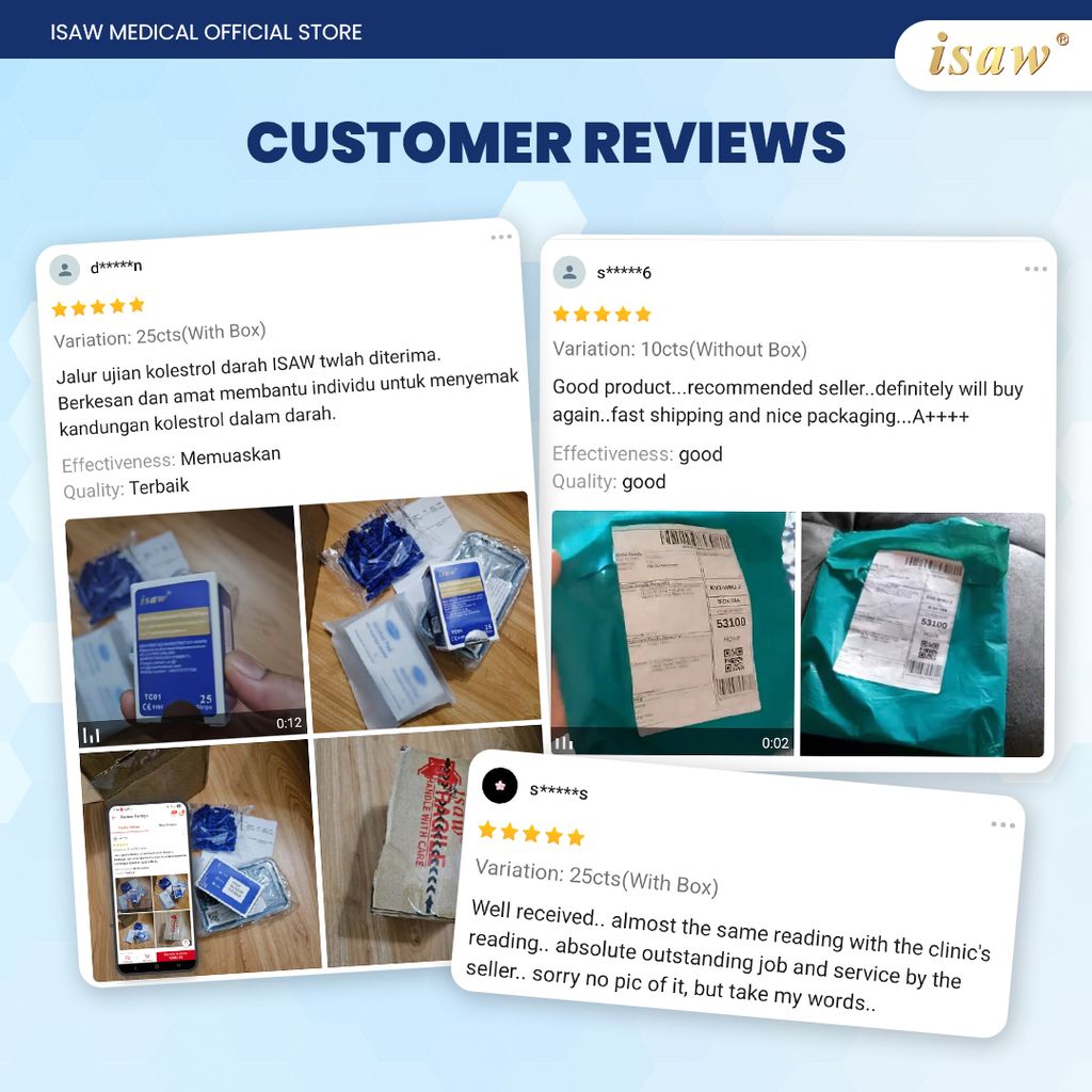 04 1225 isaw shopee Cholesterol 3