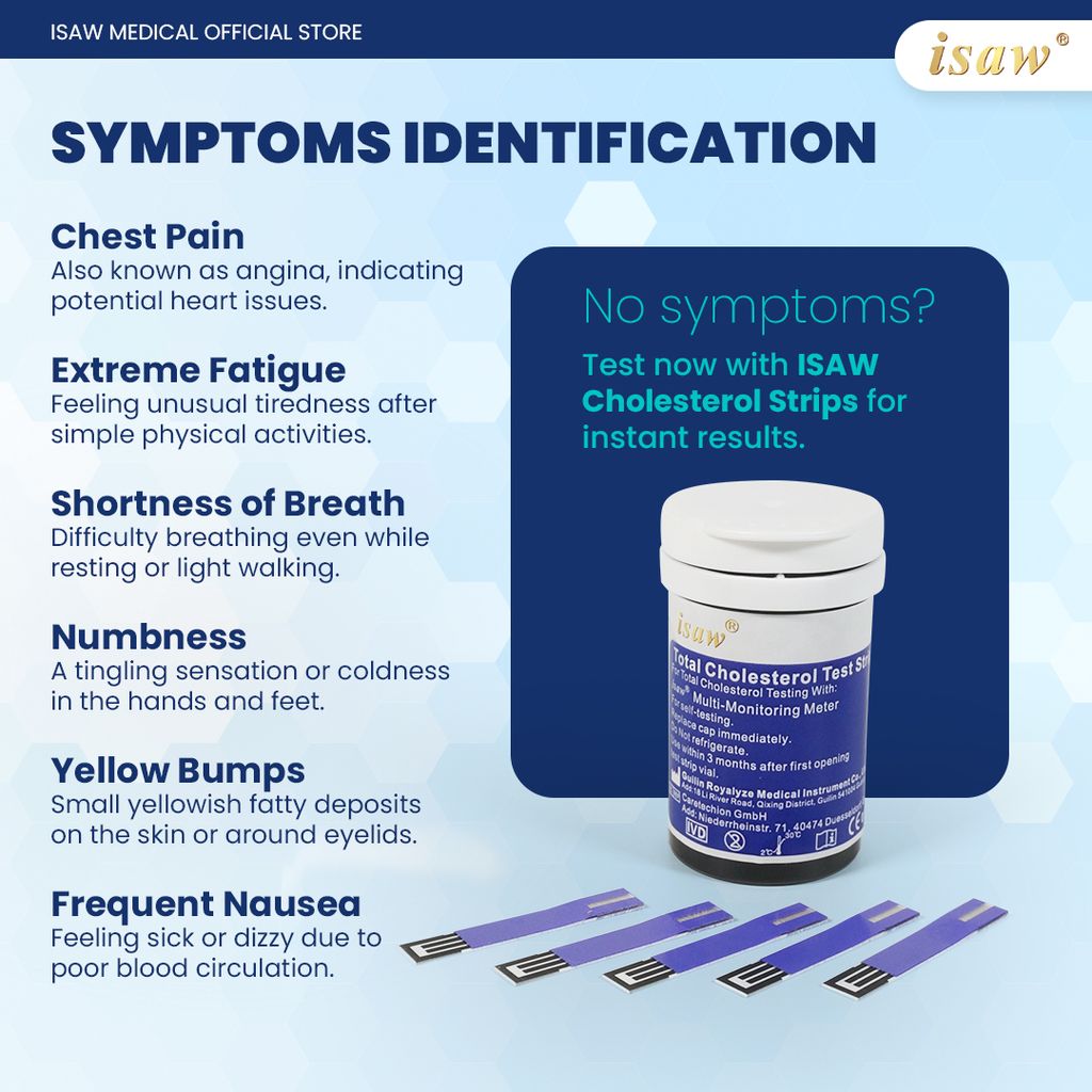 04 1225 isaw shopee Cholesterol 2