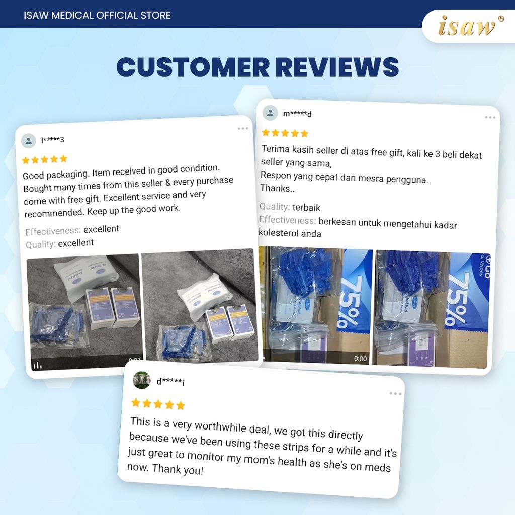 08 0126 isaw shopee Cholesterol x2 1