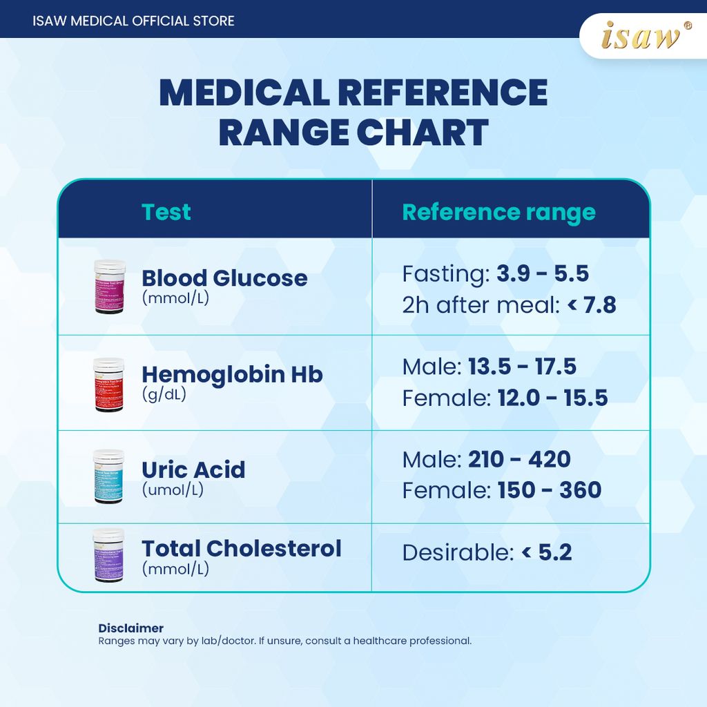 01 1225 isaw shopee 4in1 4