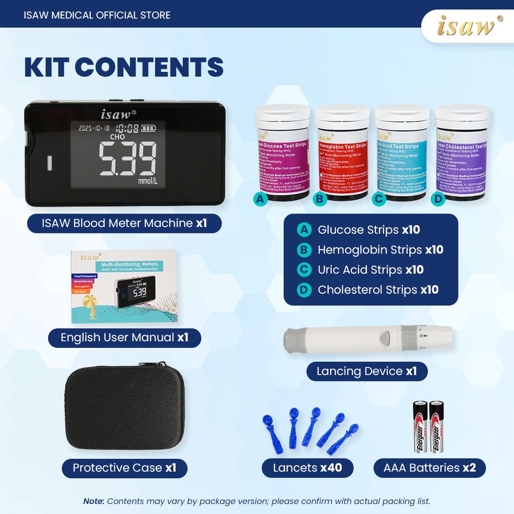 01 1225 isaw shopee 4in1 5