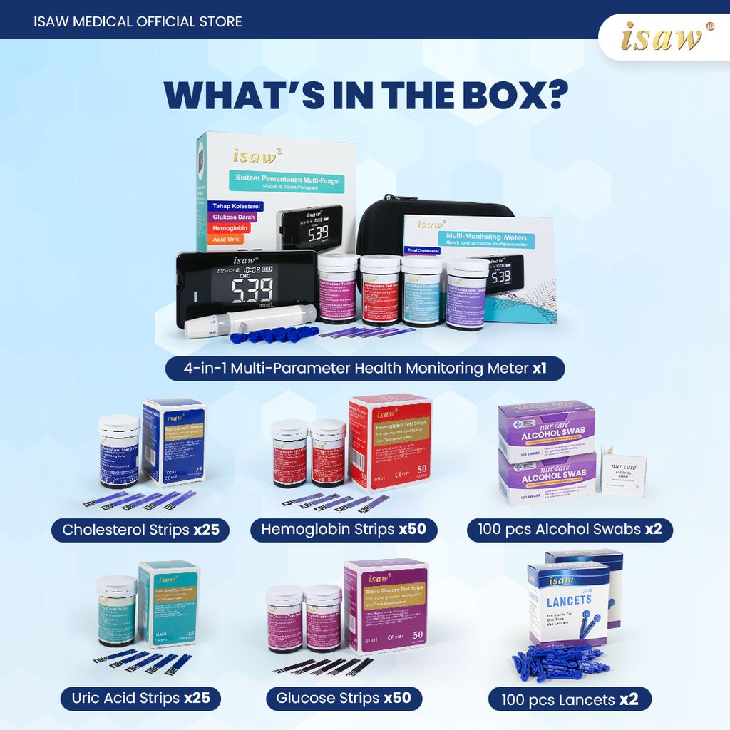 11 0126 isaw shopee Complete Meter Bundle Set 1