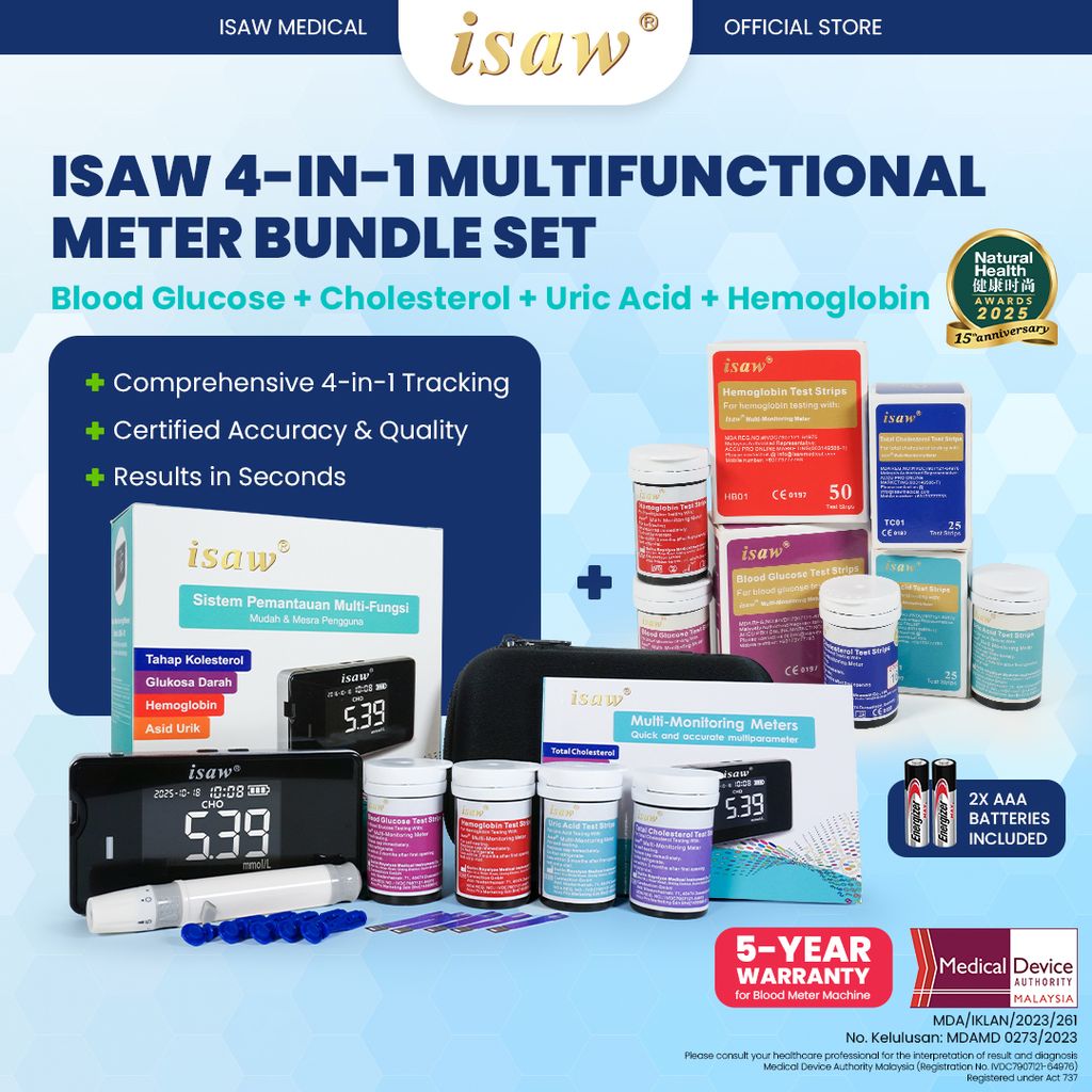 11 0126 isaw shopee Complete Meter Bundle Set 0