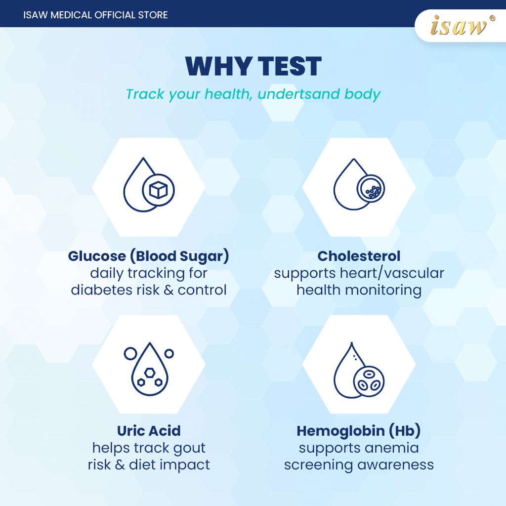 01 1225 isaw shopee 4in1 3