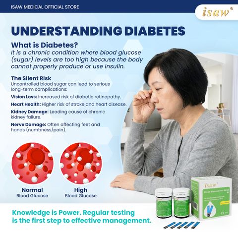 12 0126 isaw shopee Blood Glucose B3 1