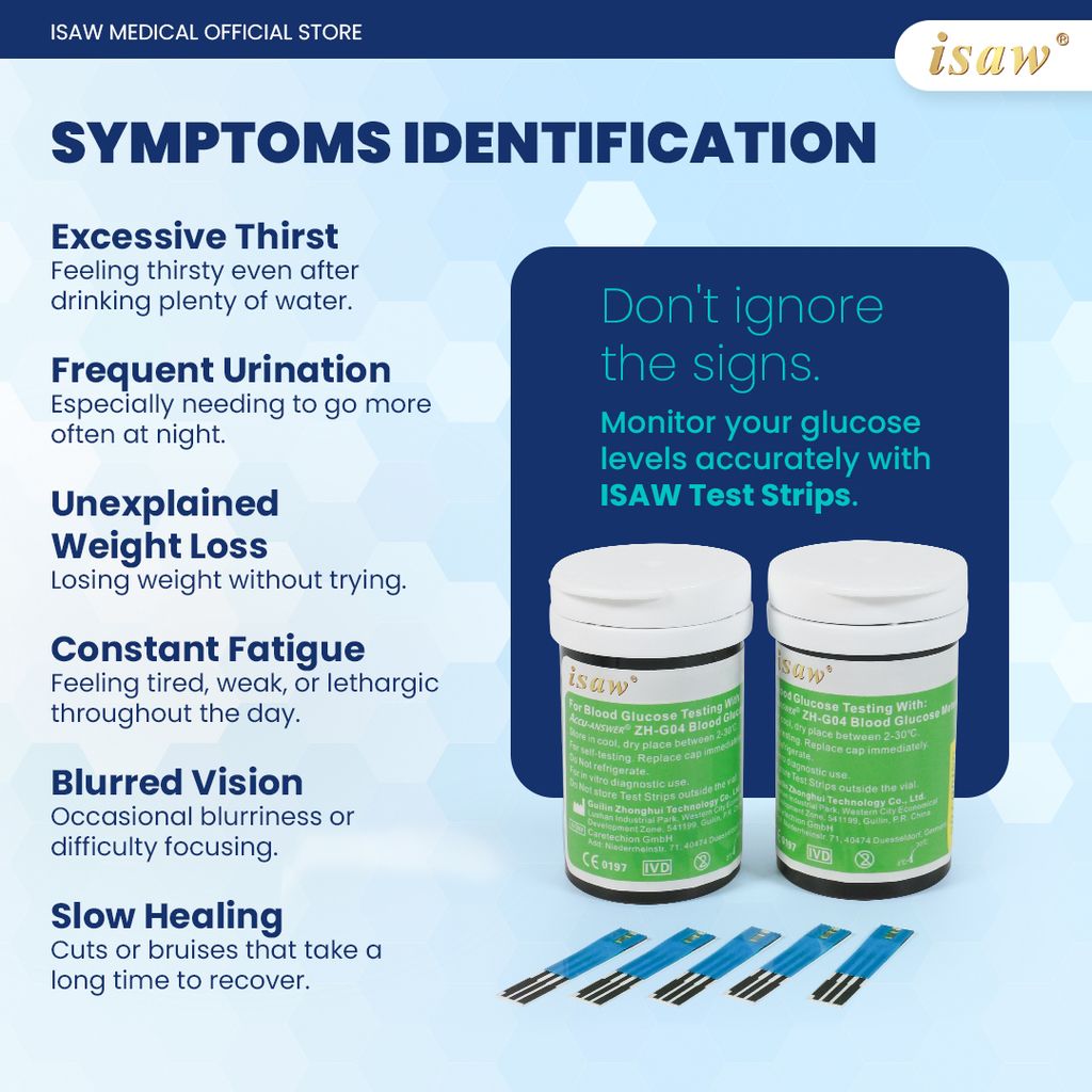 12 0126 isaw shopee Blood Glucose B3 2
