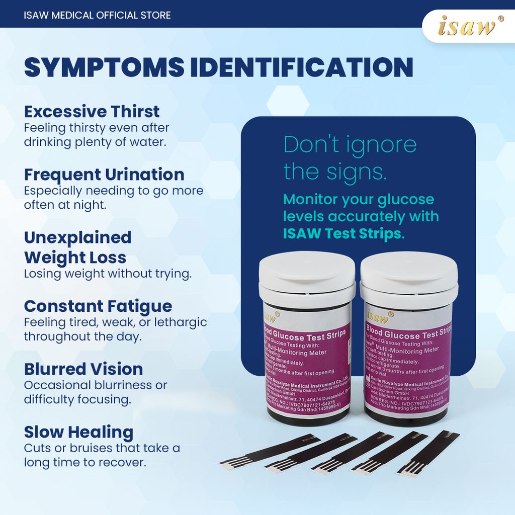 03 1225 isaw shopee Blood Glucose 2