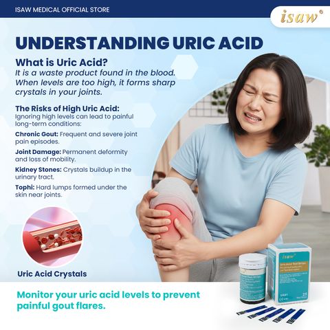 05 0126 isaw shopee Uric Acid 1