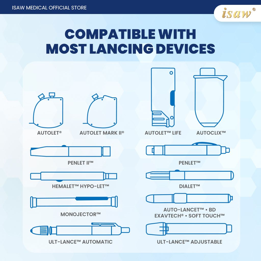 14 0126 isaw shopee Lancets 4