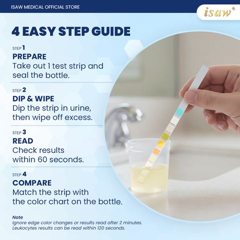13 0126 isaw shopee Urinalysis 1