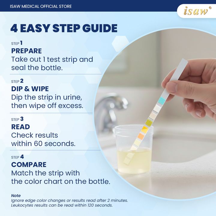 13 0126 isaw shopee Urinalysis 1