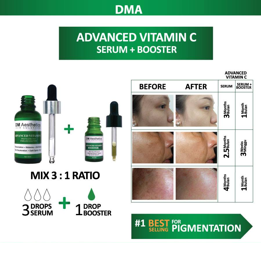 DM Aesthetics Advanced Vitamin C BOOSTER PLUS + (10ml) Beauty Mansion
