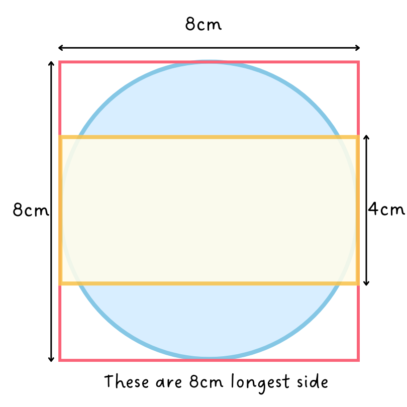 cookie cutter longest side