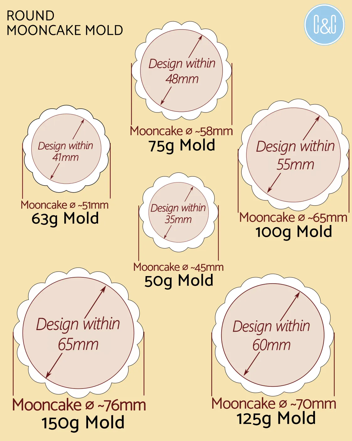 Custom Round Mooncake Mold