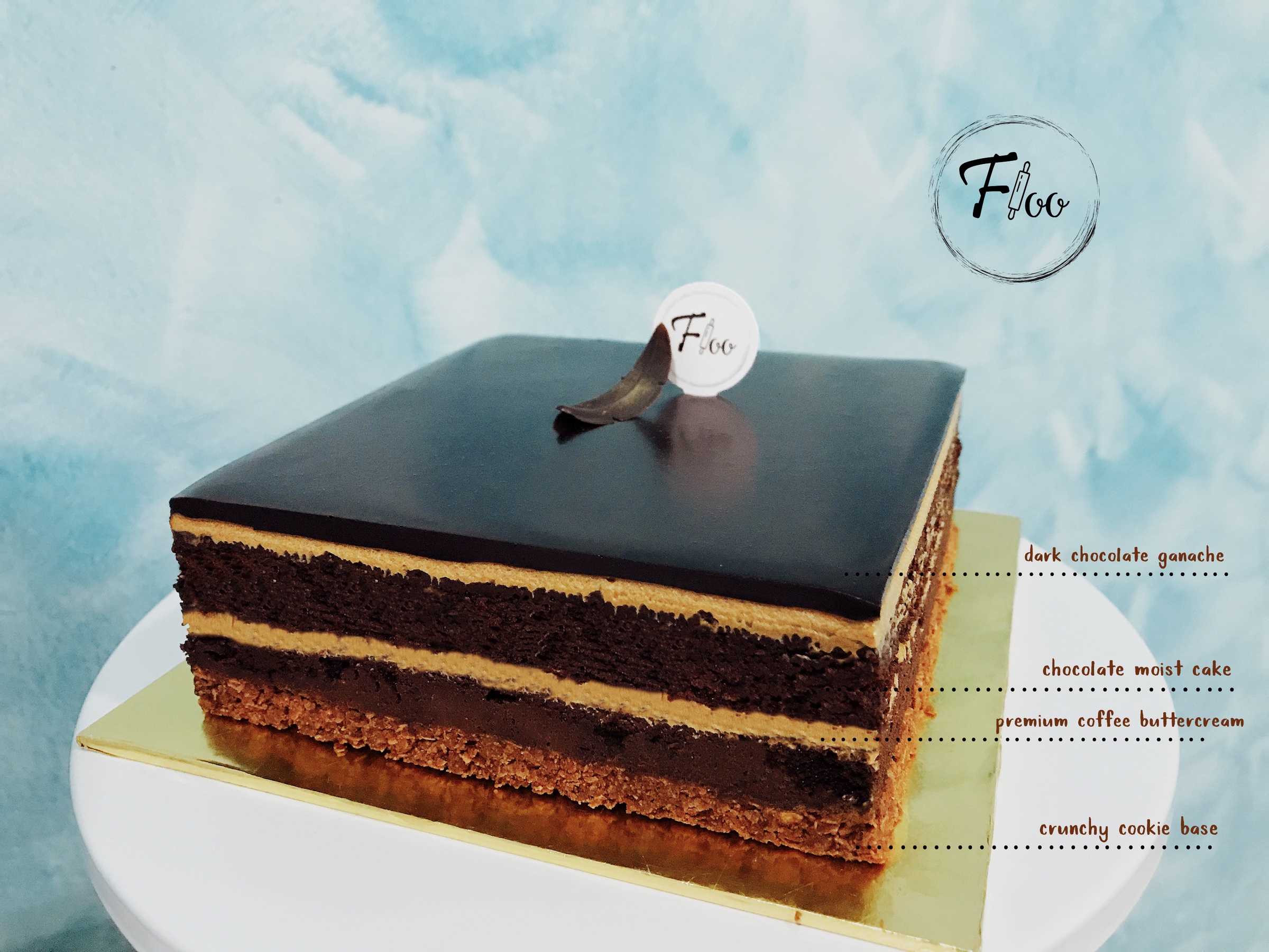 Chocolatey Au Gateau