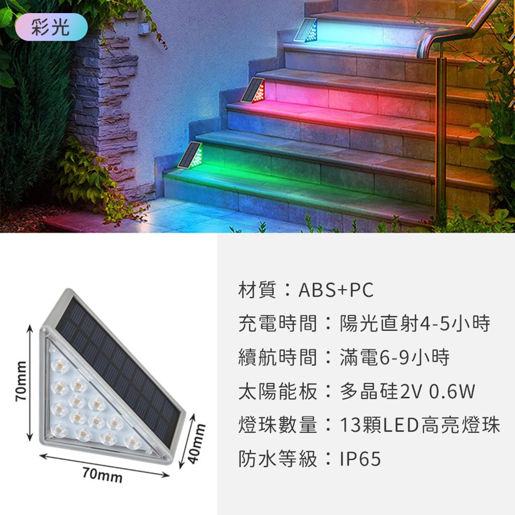 tw-11134207-7qul6-lho8w0pebi6m24