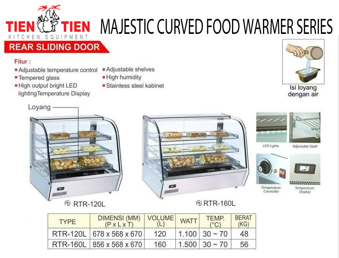 RTR-FOODWARMERSPECS.jpg