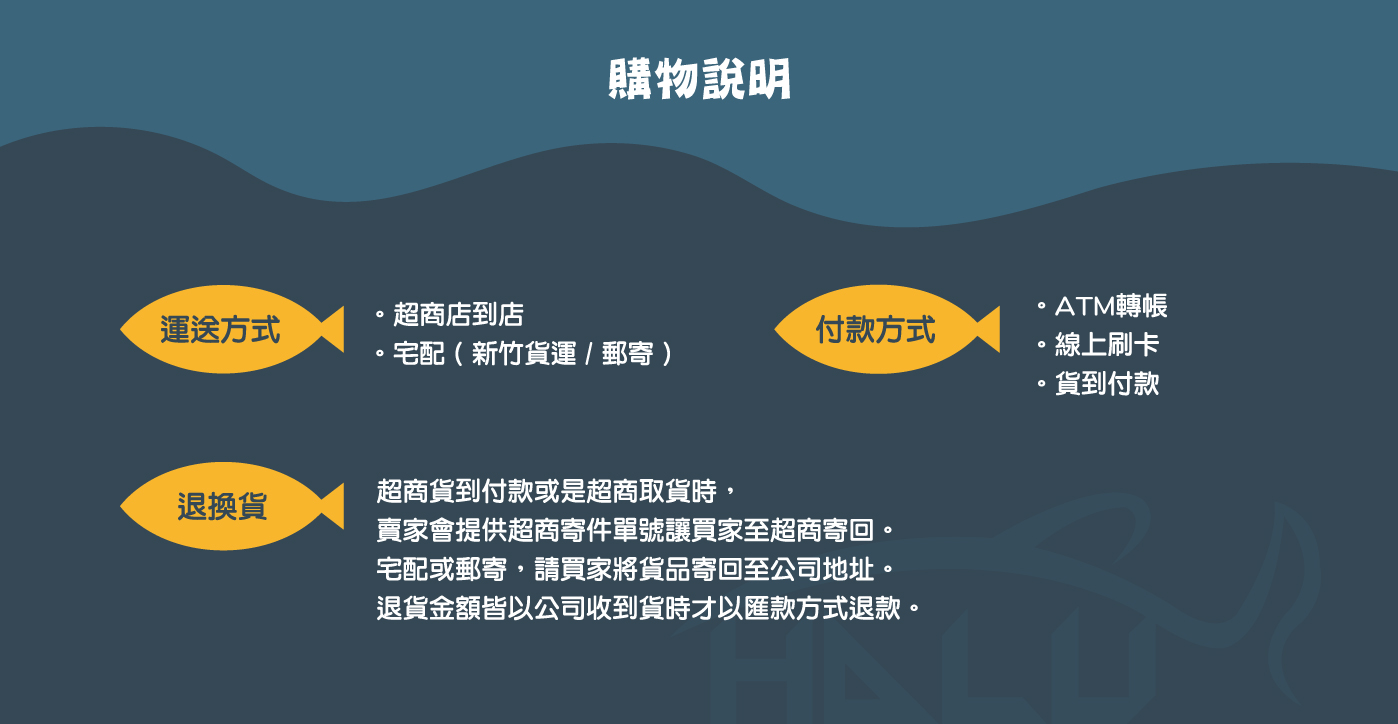 1451-水鮫釣具部-購物說明.jpg
