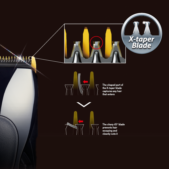 X-taper Blades that reduce stubble