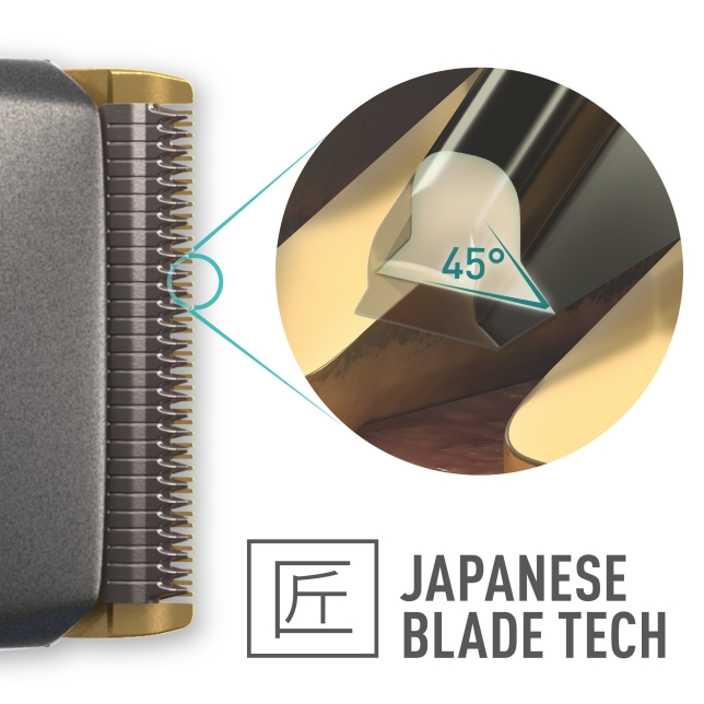 Sharp 45º Blade Edges Provide Smooth, Clean Cutting