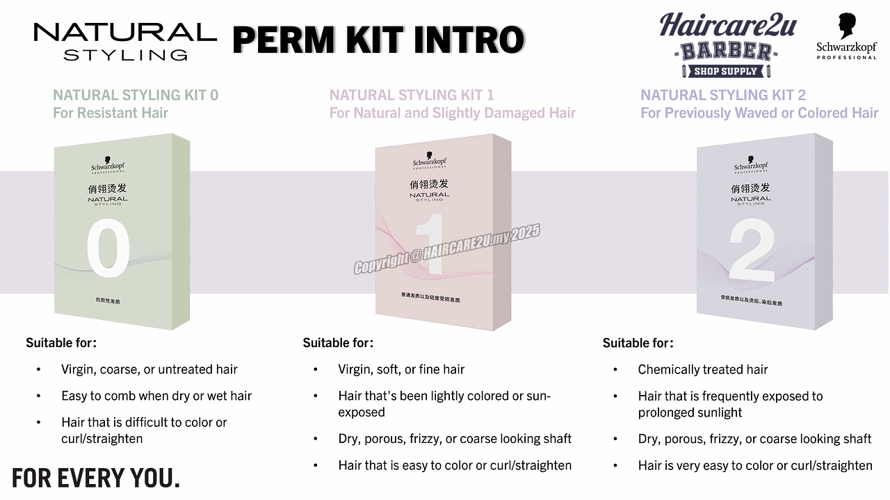 100ml x 2+25ml Schwarzkopf Professional Natural Styling Cold Perm Kit 4