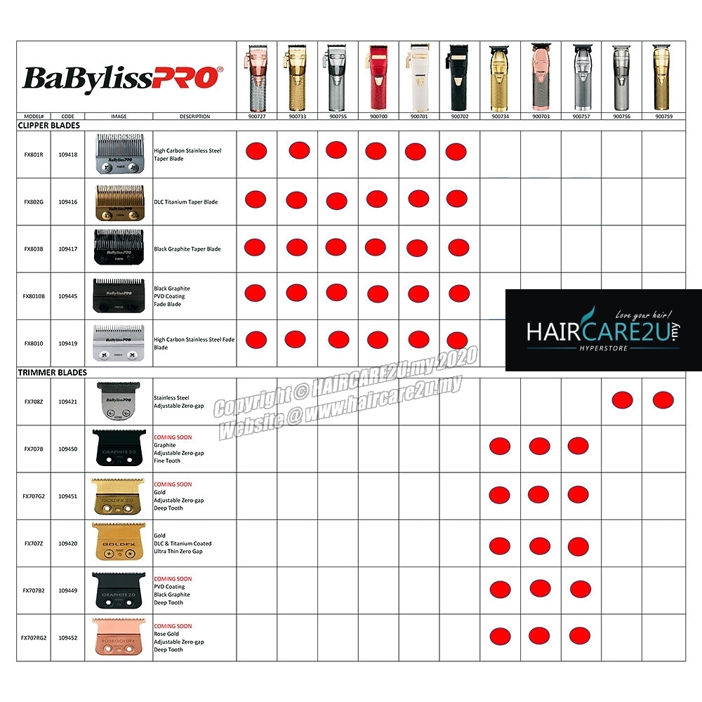 babyliss pro fade blade